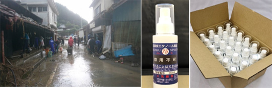 SDGs関連目標