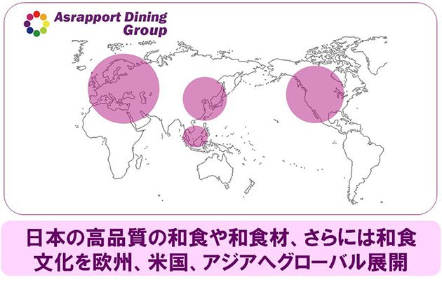 中期経営計画